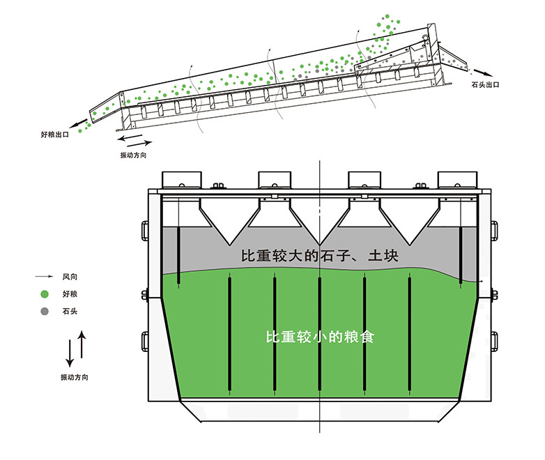 1591233149330650.jpg 去石機.jpg